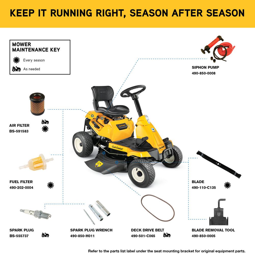 Cub Cadet CC30H Parts.jpeg