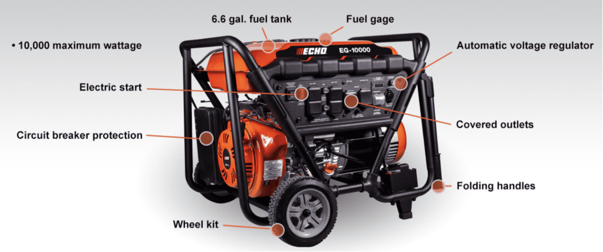 EG 10000