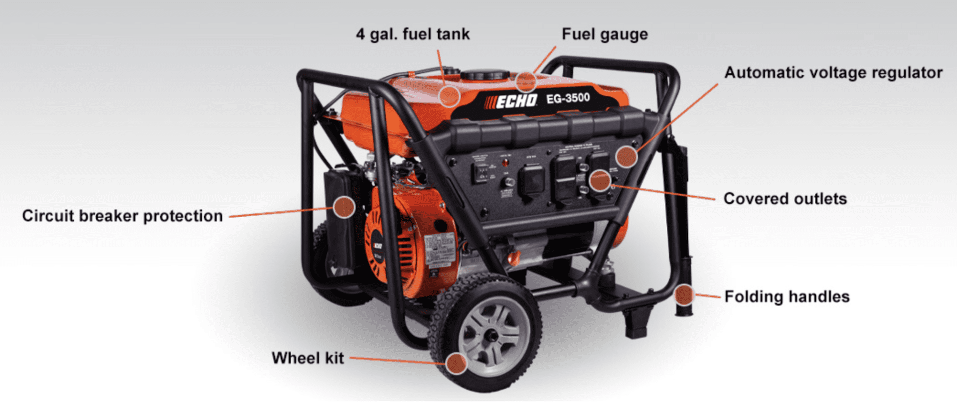 EG 3500 2