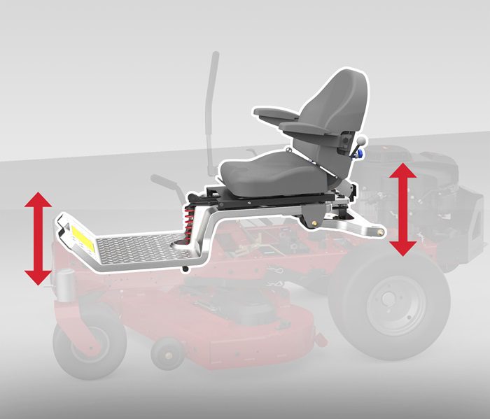Ftr Toro Myride Cad Timecutter Titan 1600x1369